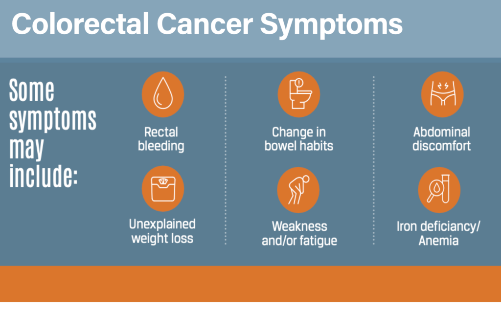 Colorectal Cancer Symptoms